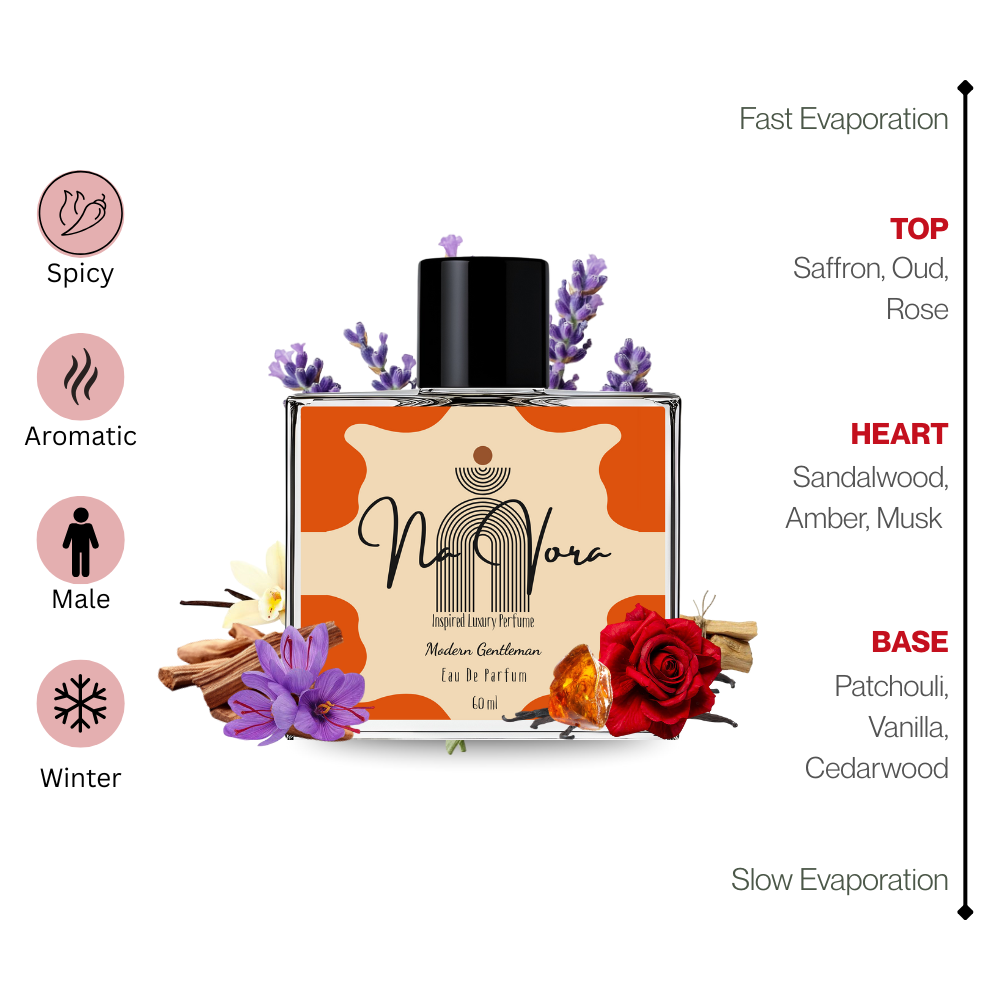 Navora Modern Gentleman Perfume for Men (100ML)